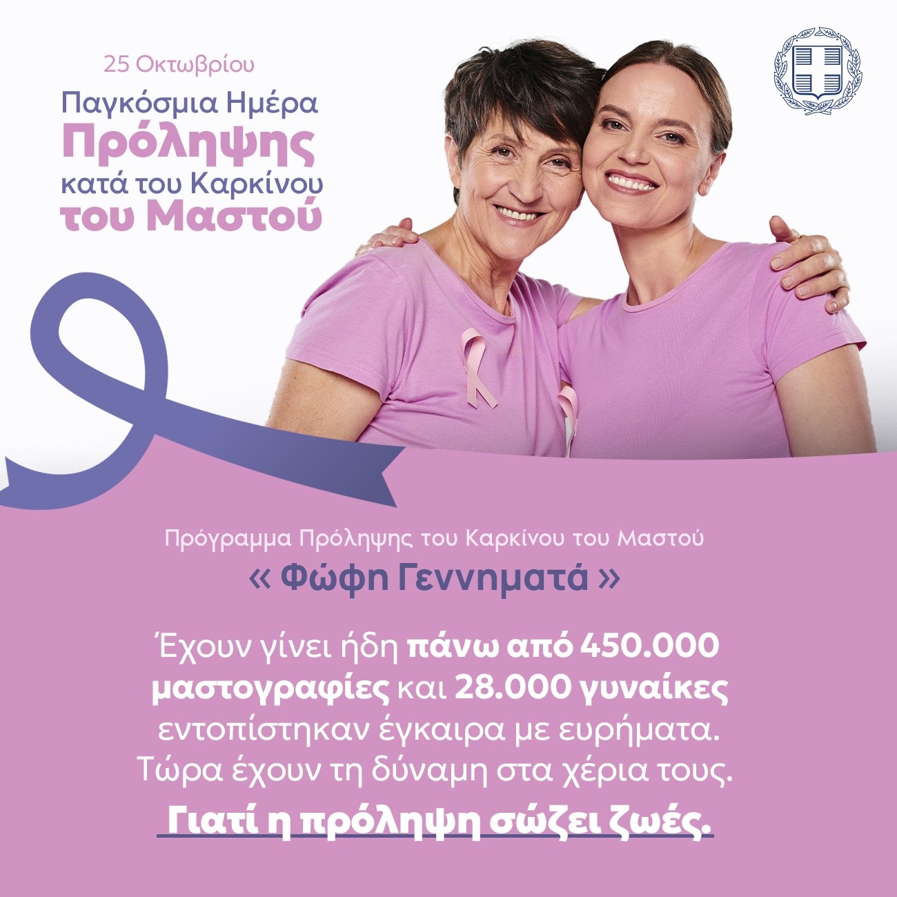 Καρκινος του μαστου